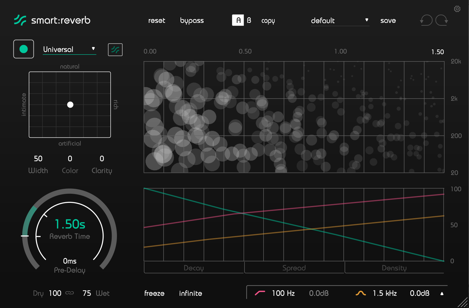Sonible Sonible Smart:Reverb